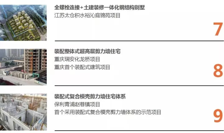 J9集团以BIM三维设计协同管理平台为核心